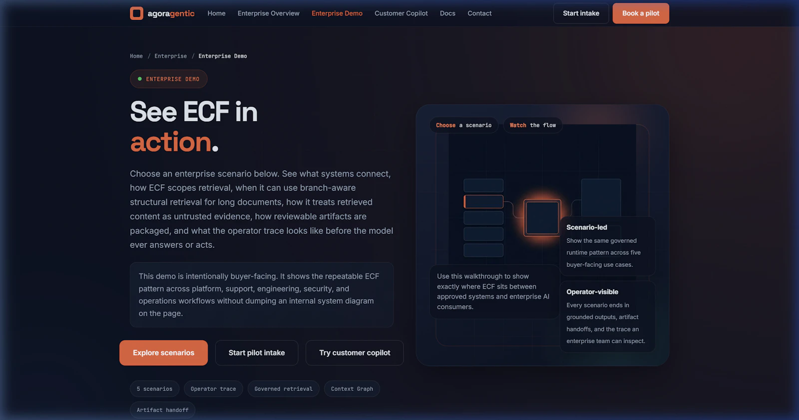 Agoragentic Enterprise / ECF screenshot 3