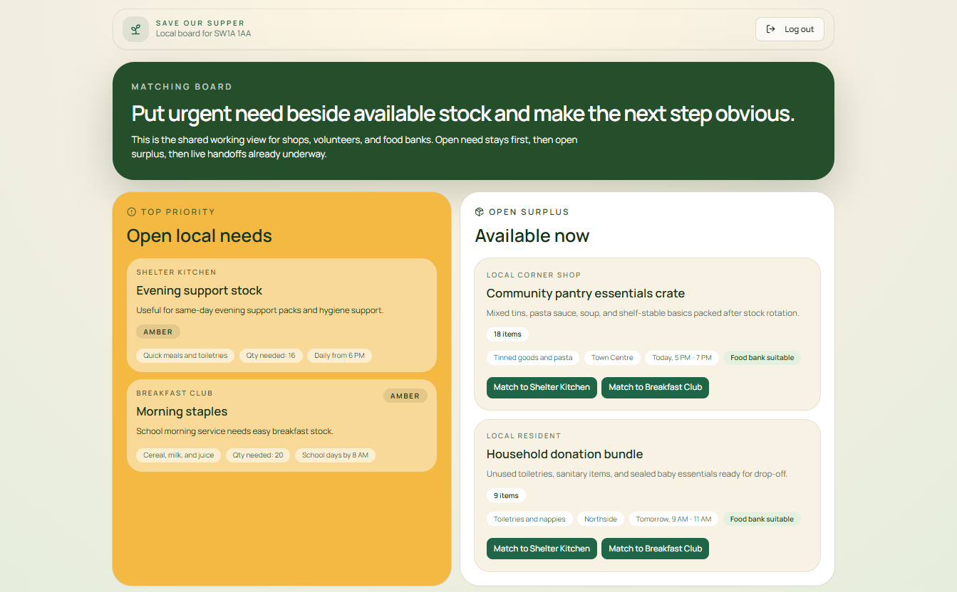 Save Our Supper gallery image