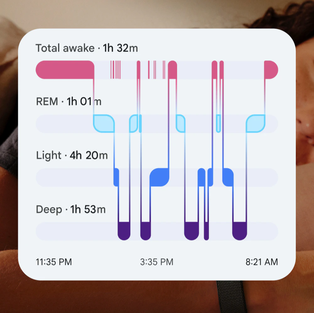 Google Health screenshot 2