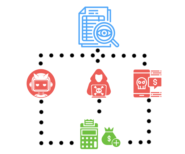 Fraudit gallery image