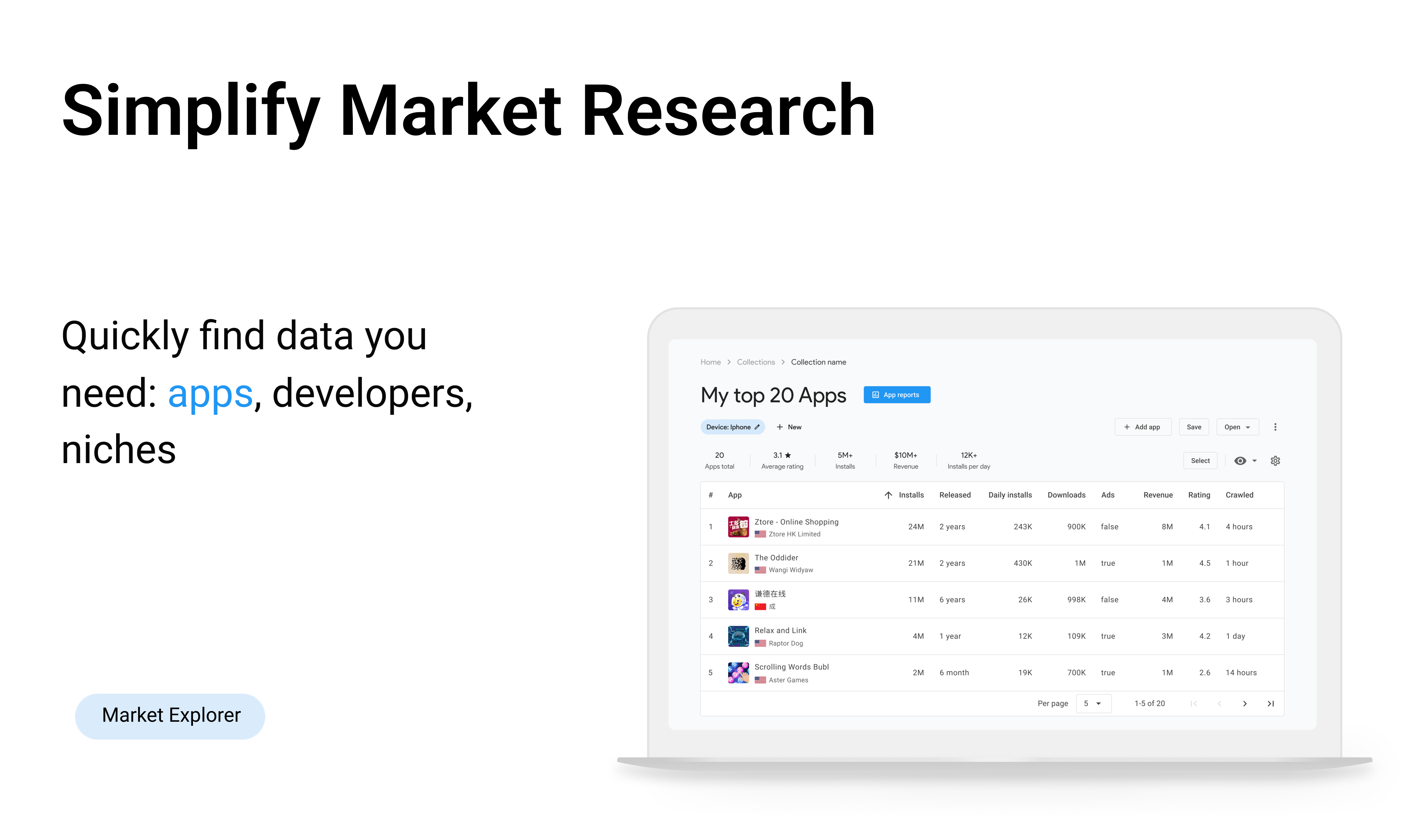 وسائط appstorespy - ابحث عن رؤى حول التطبيقات والمنافذ والكلمات الرئيسية 1