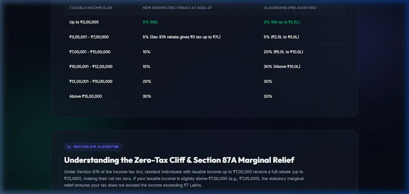 TaxPilot AI screenshot 1