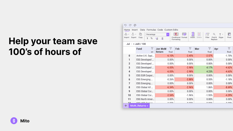 Mito Spreadsheet media 4