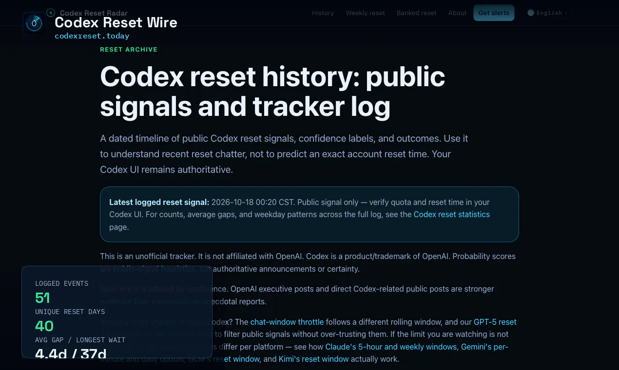Codex Reset Wire gallery image