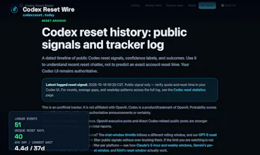Codex Reset Wire gallery image
