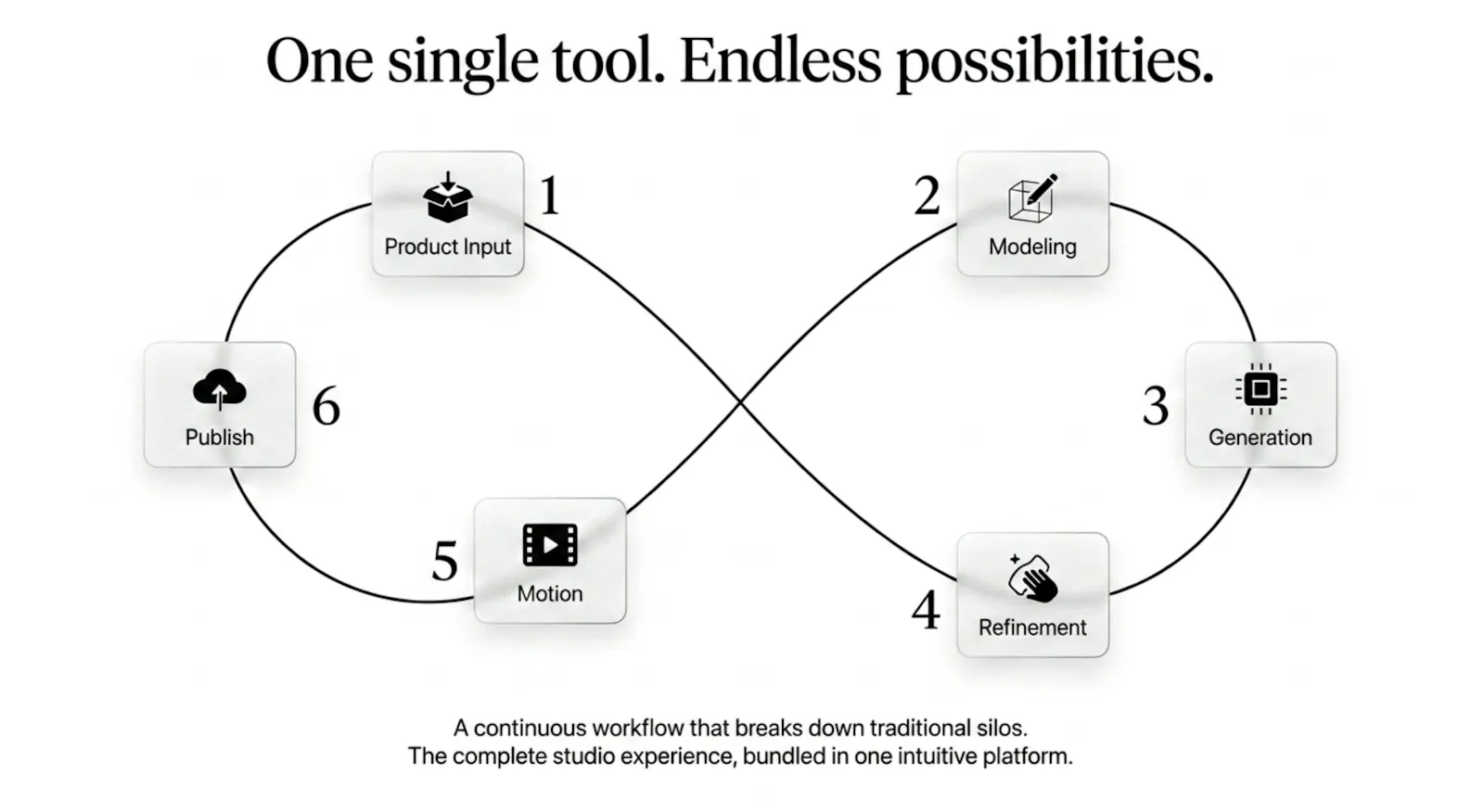 grace ai studio screenshot 9