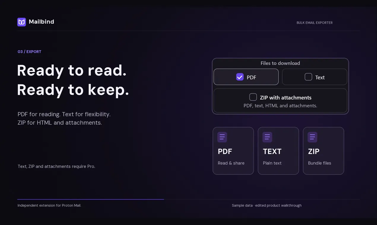 Mailbind gallery image