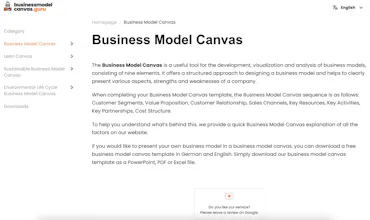 Business Model Canvas Guru gallery image
