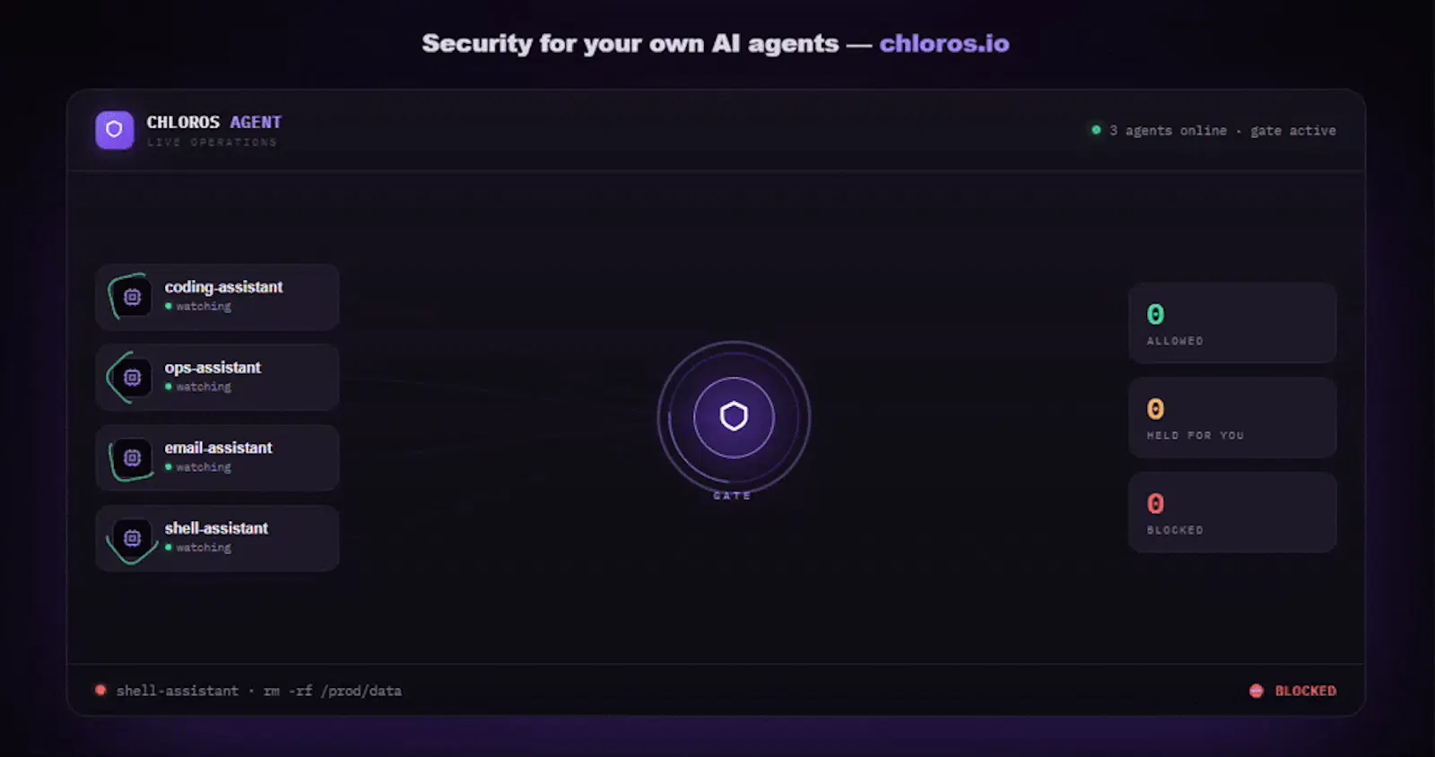 Chloros — AI agent security screenshot 1 (video preview)