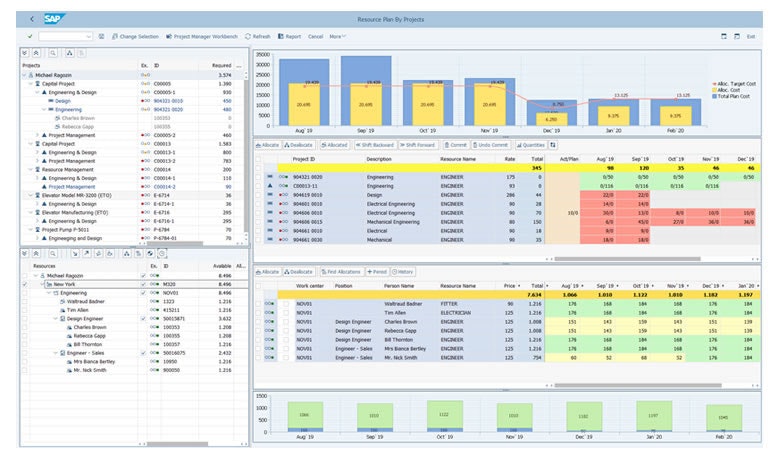 Noveco Systems  gallery image