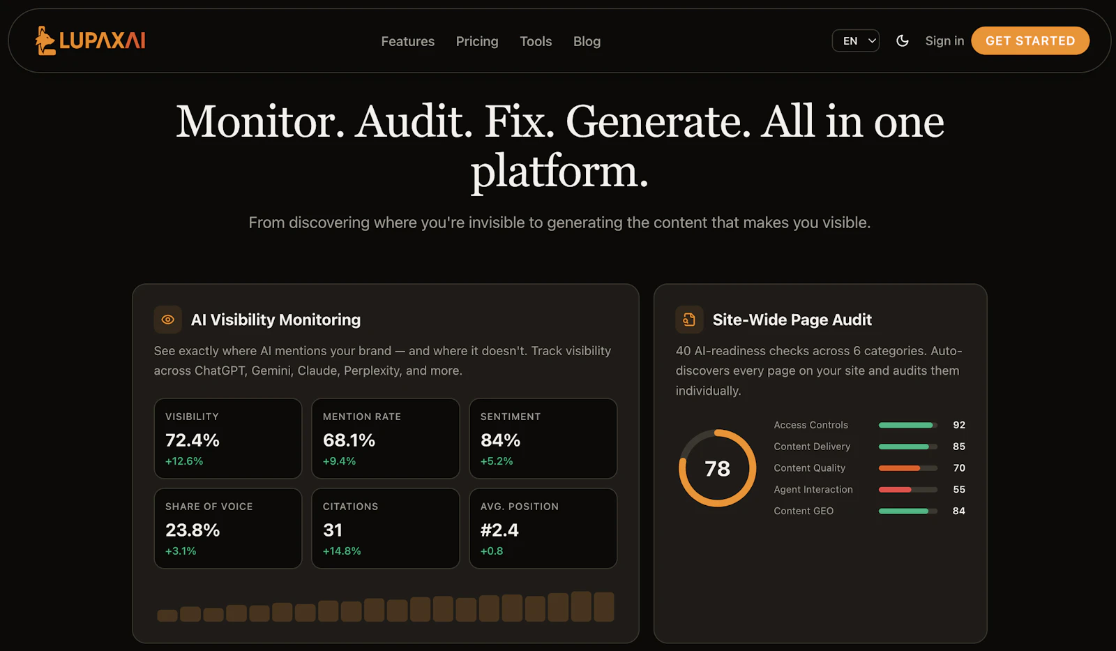 LupaxAI screenshot 4