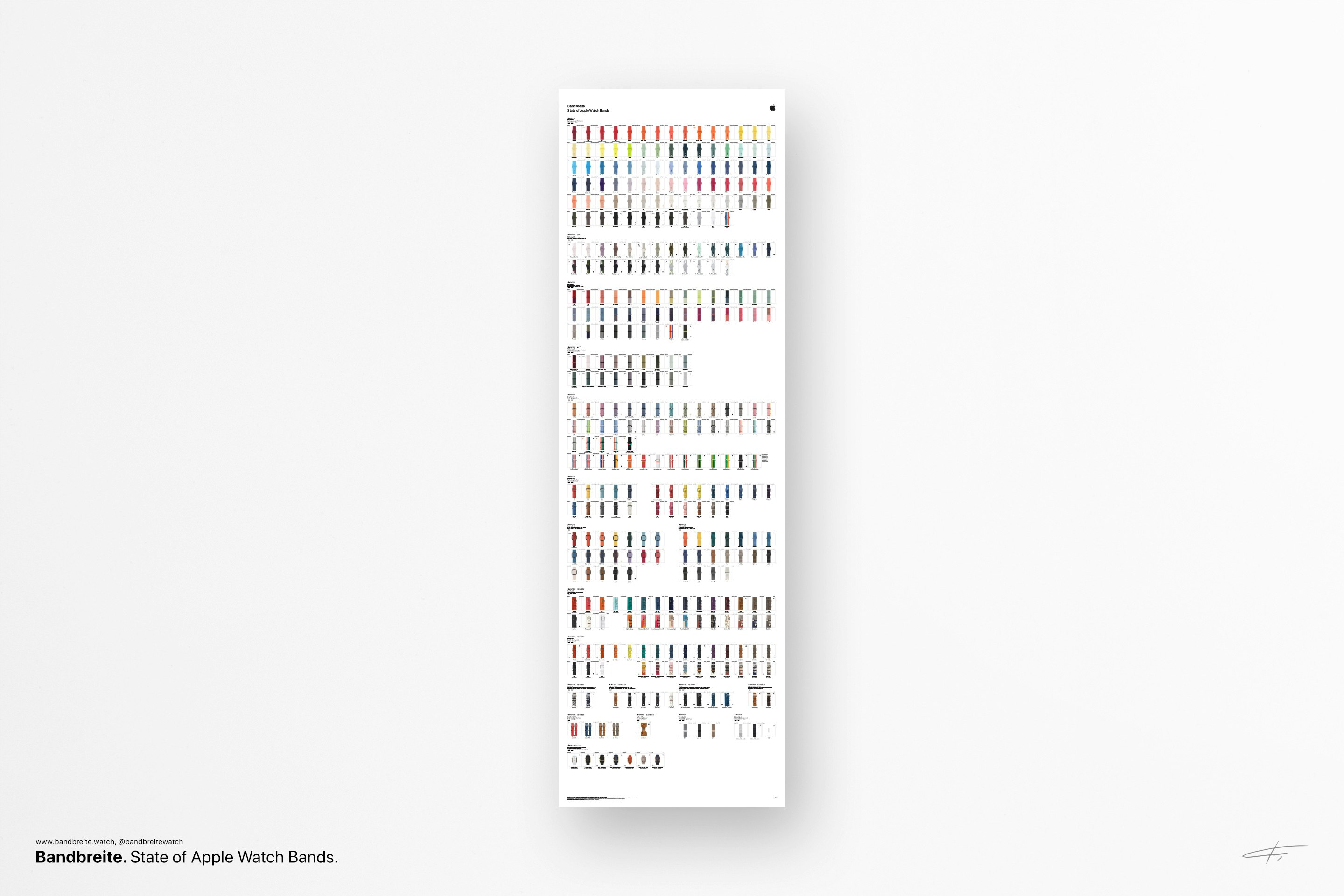 Bandbreite gallery image