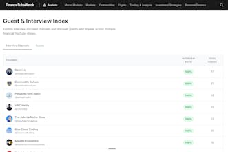 FinanceTubeWatch gallery image