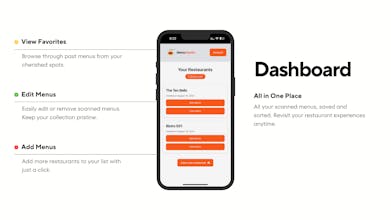 MenuMystic gallery image