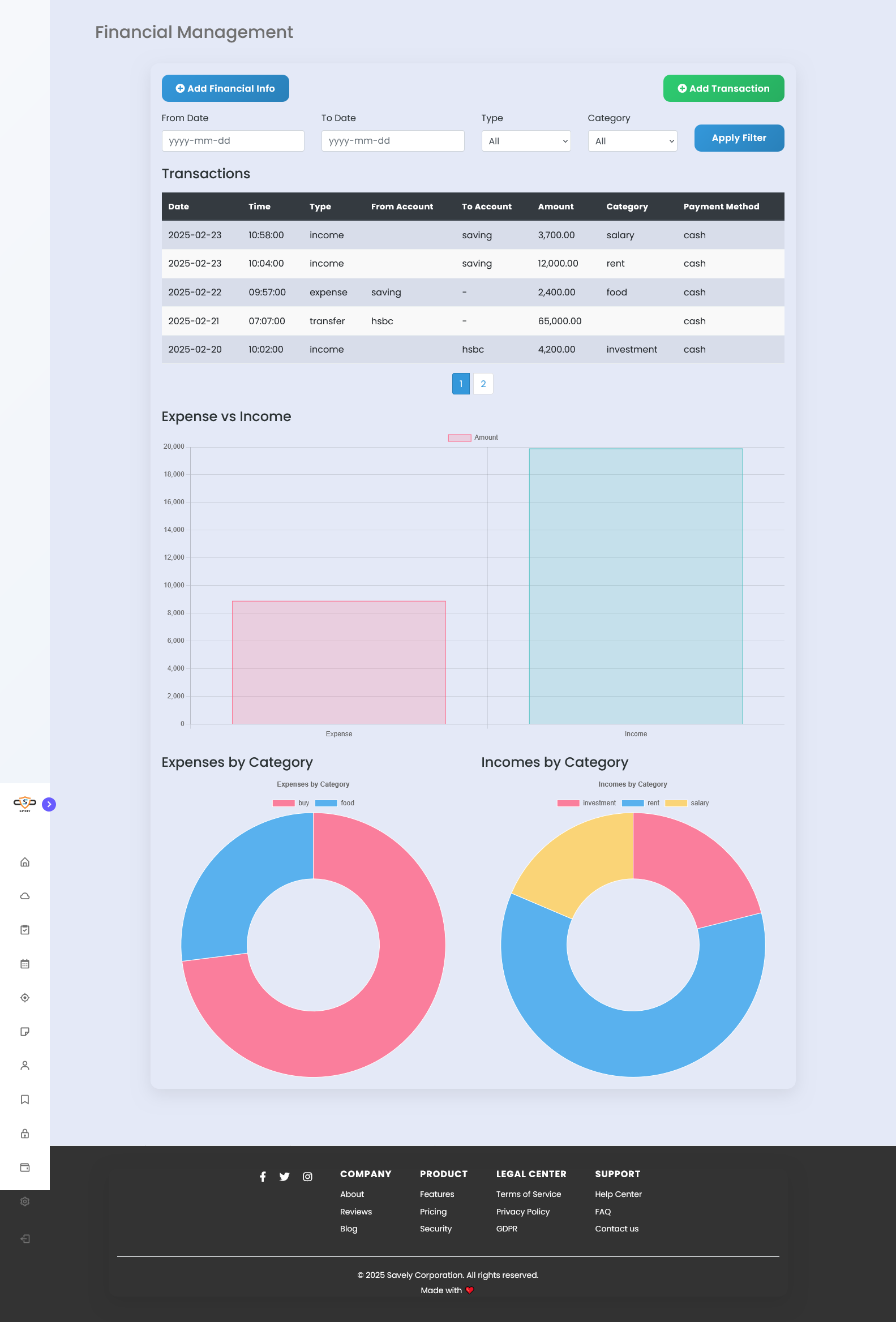 Assaporare - Manager di informazioni personali media 3