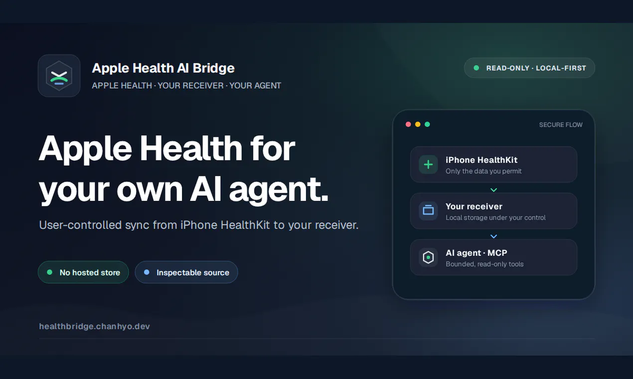 Apple Health AI Bridge gallery image