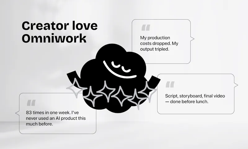 Omniwork screenshot 5