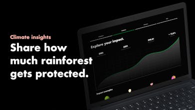 Footprint ClimateNeutral gallery image