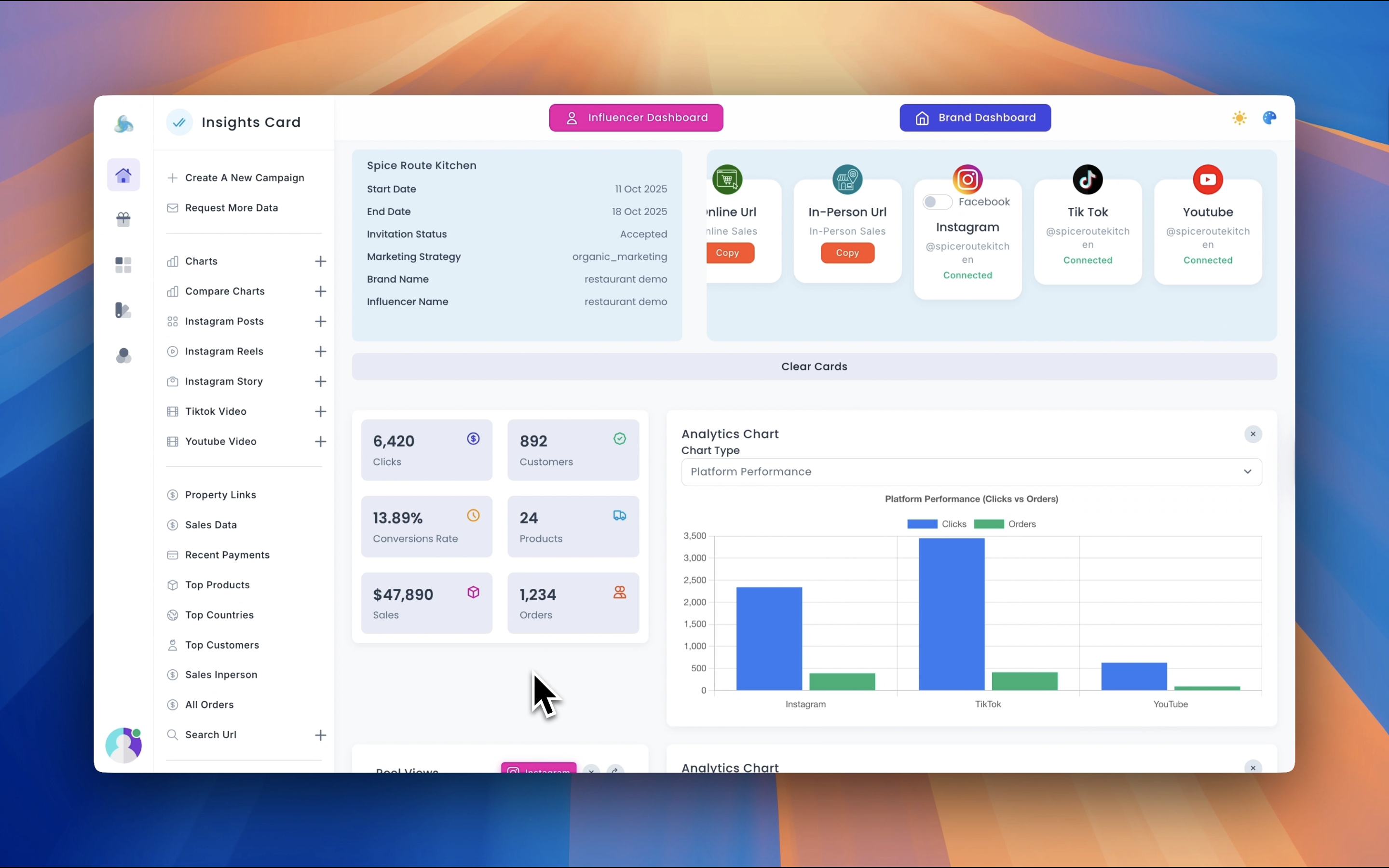 Influmetrix gallery image