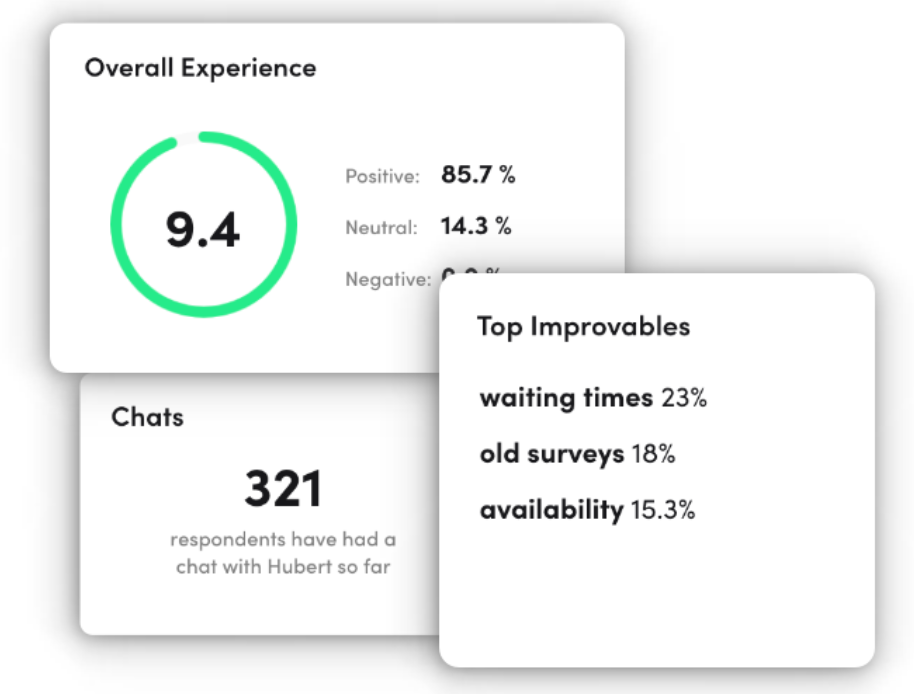 Hubert.ai gallery image