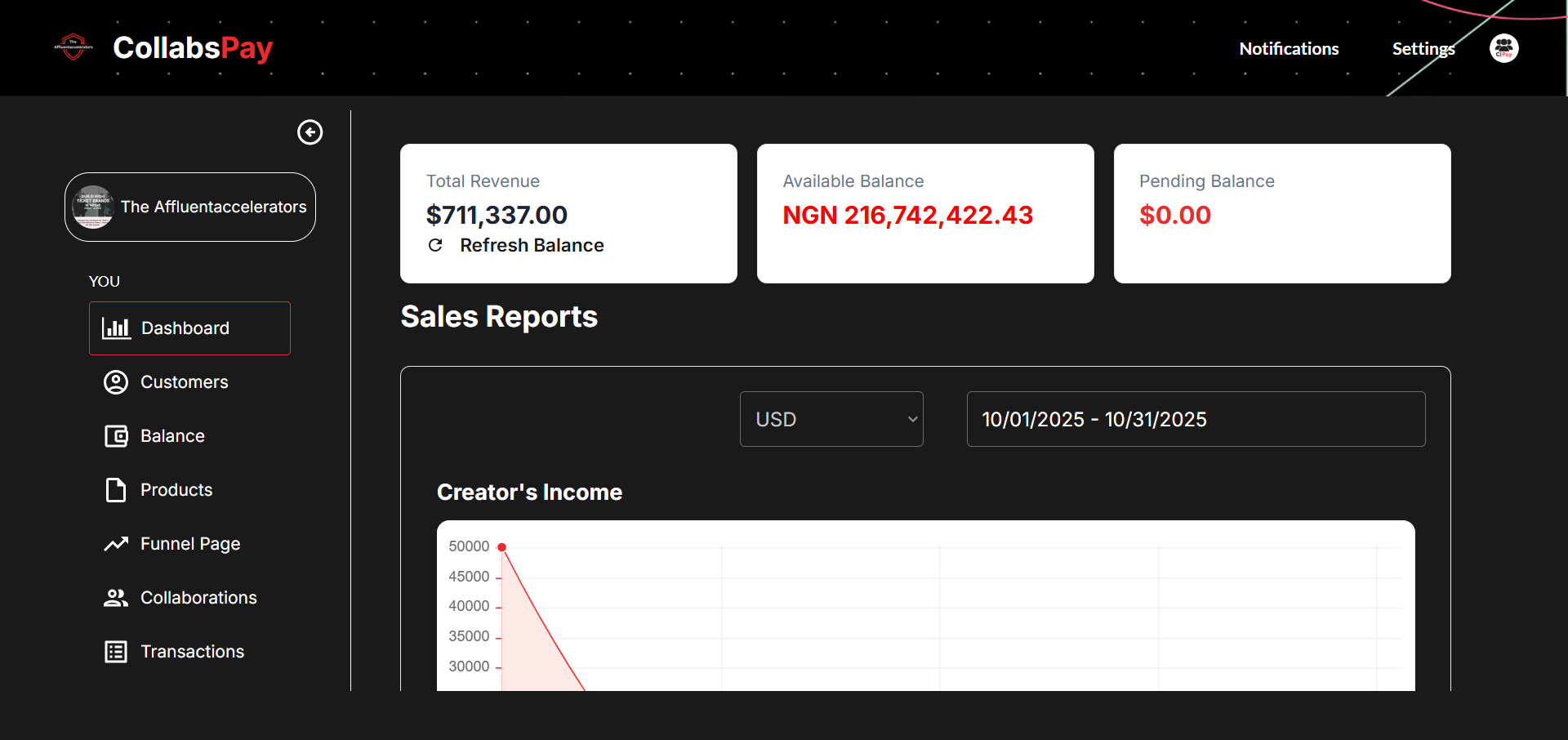 Collabspay gallery image