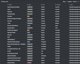 Want to Go by WHSTL gallery image