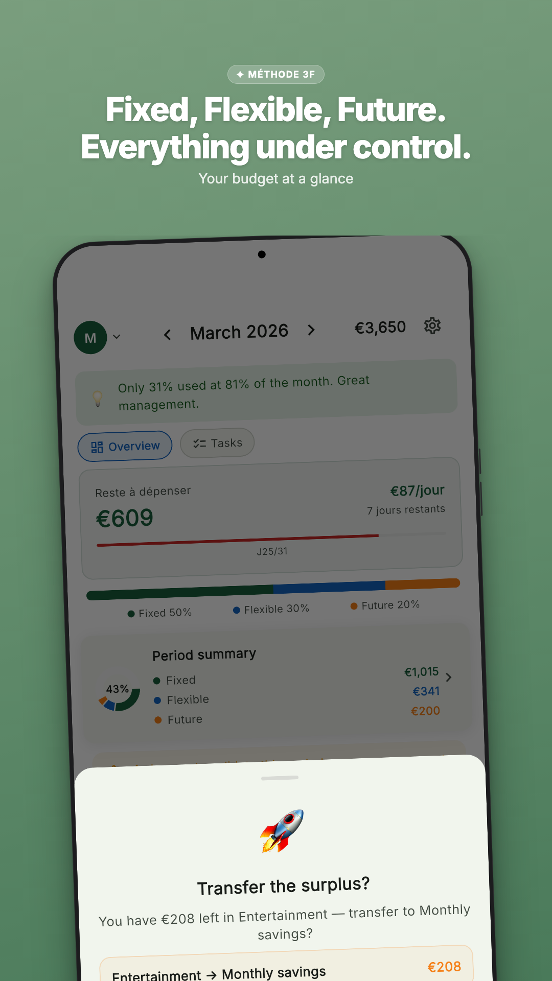 Plan & Multiply gallery image