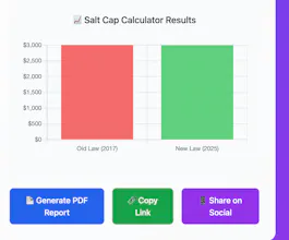 SALT Cap Calculator 2025 gallery image