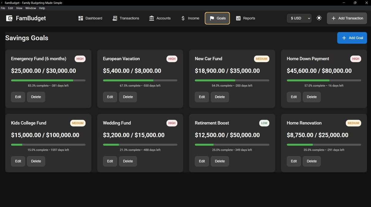 FamBudget gallery image