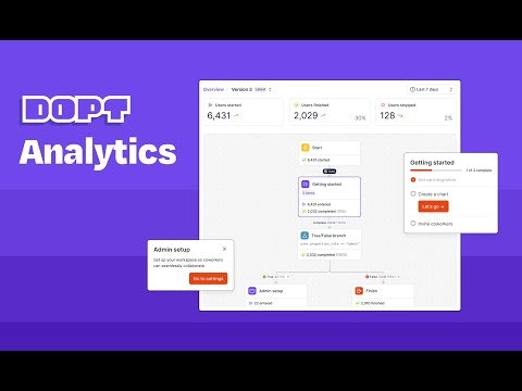 startuptile Dopt Analytics-Understand how your product onboarding is performing