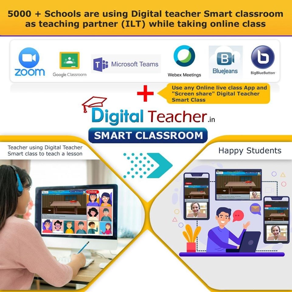 Digital Teacher Canvas 2020 gallery image