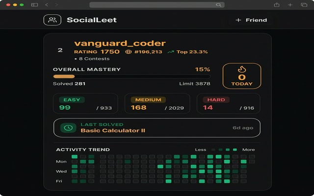 SocialLeet gallery image