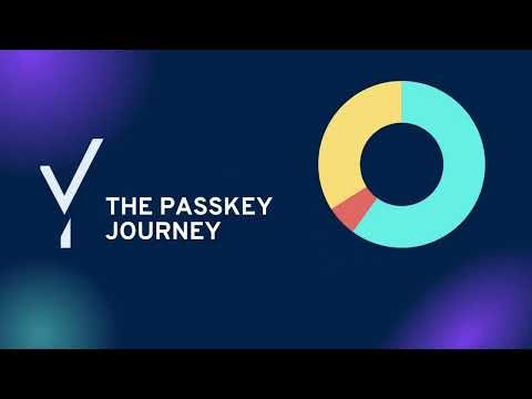 startuptile The Passkey Journey-Custom user report to make passkey adoption easy