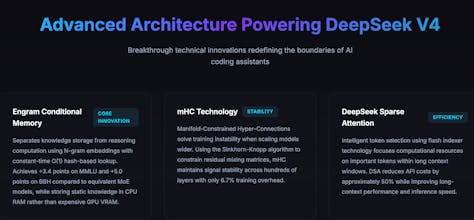 DeepSeek V4 gallery image