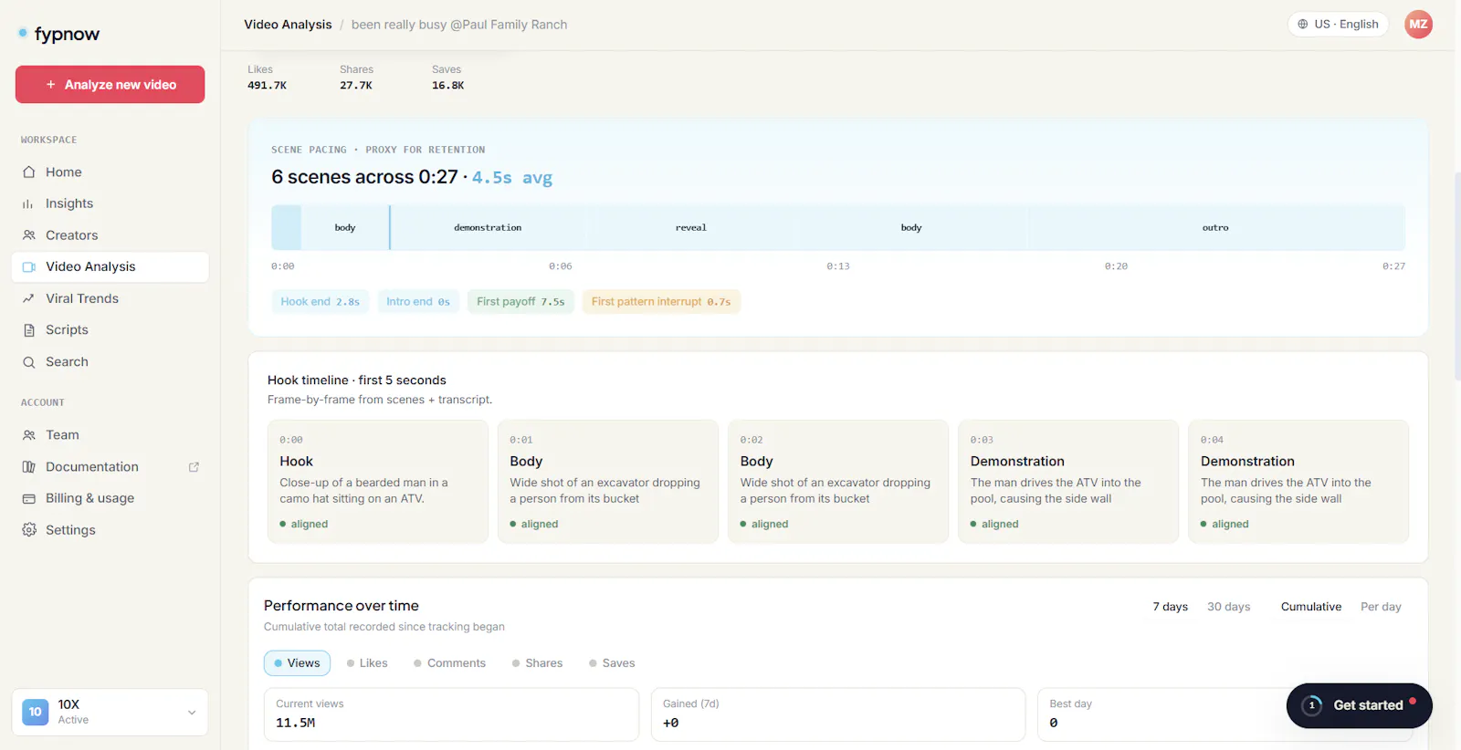 fypnow screenshot 2