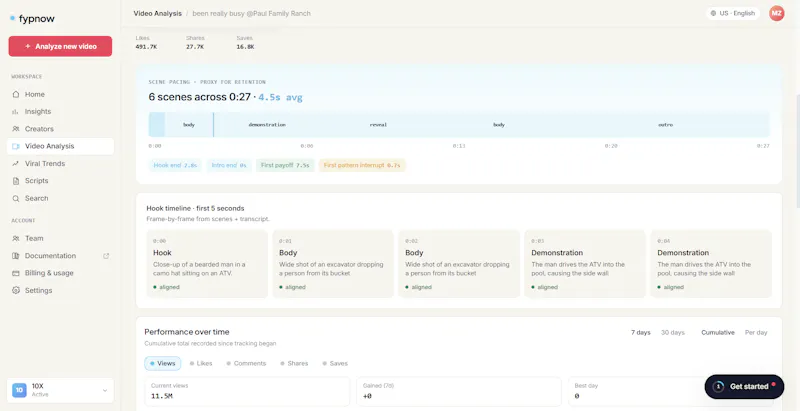fypnow screenshot 2