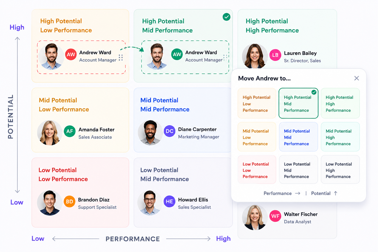 SuccessionStack gallery image