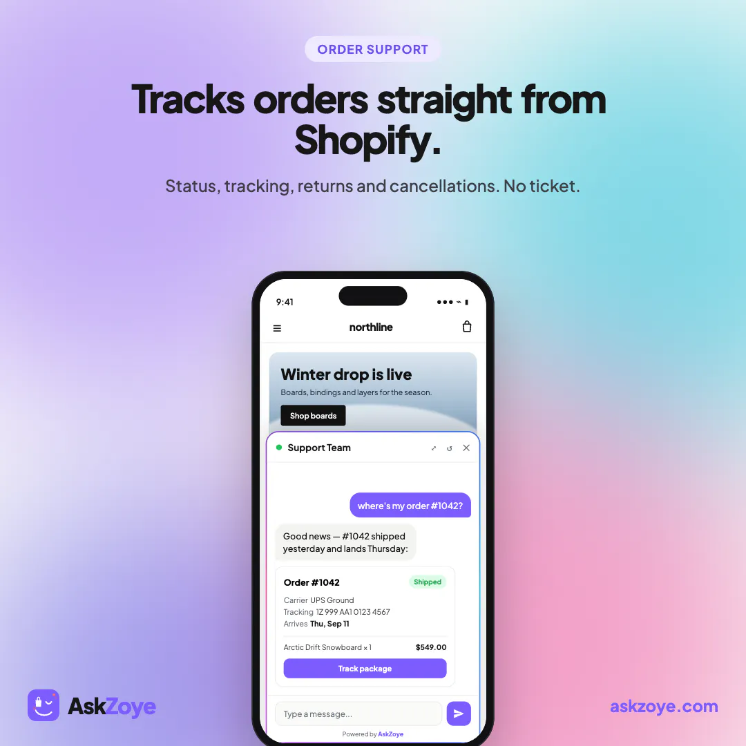 AskZoye gallery image