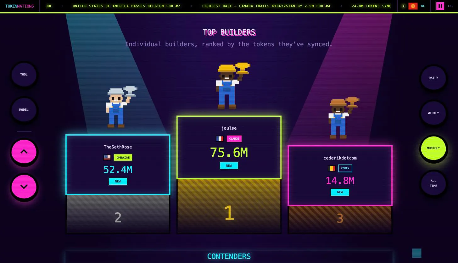 TokenNations gallery image