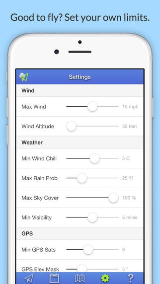 UAV Forecast gallery image