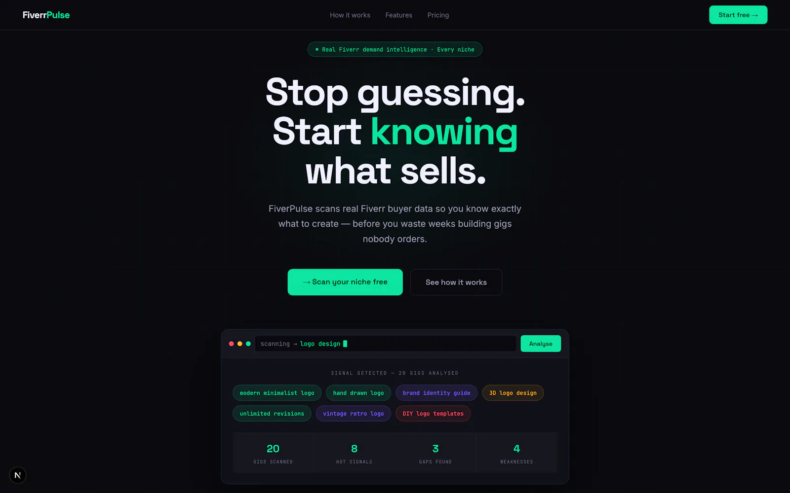 FiverPulse  screenshot 1