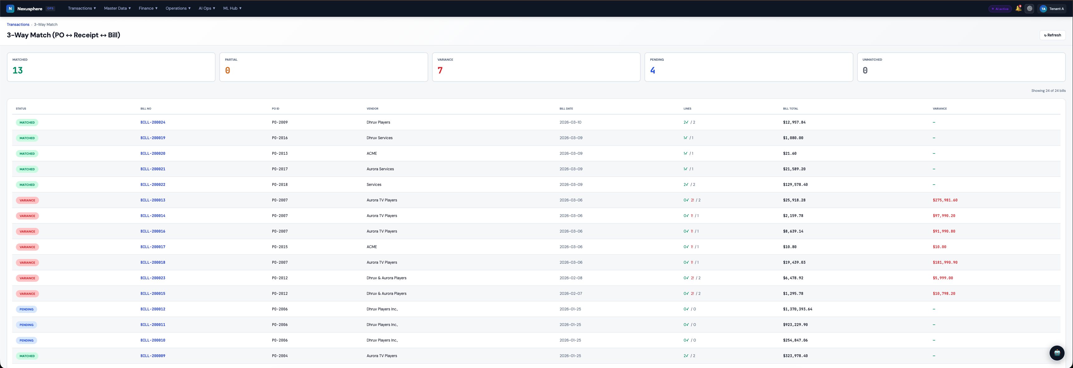 NexuSphere AI gallery image
