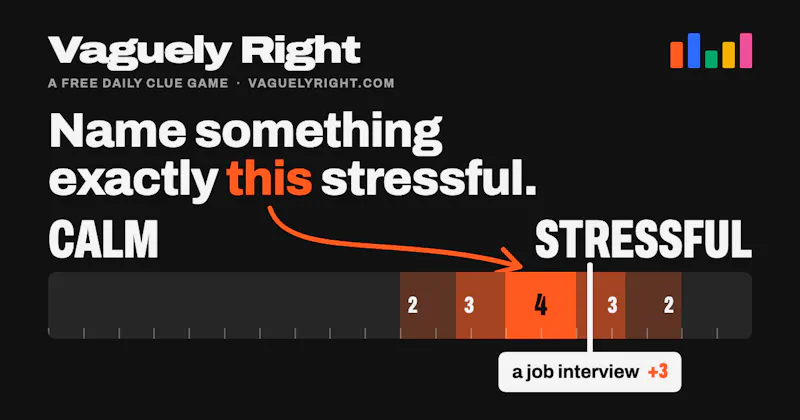 Vaguely Right screenshot 1