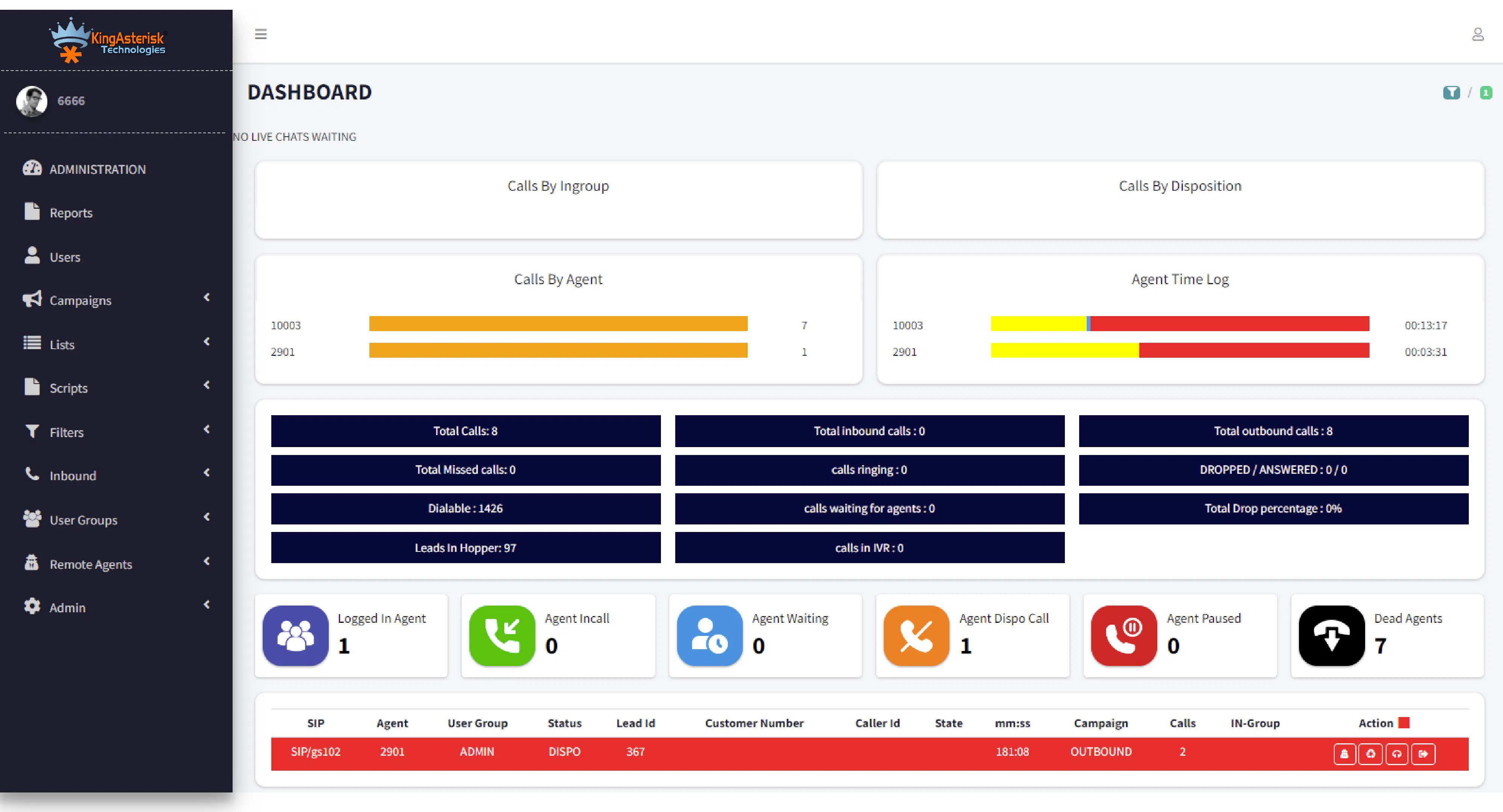 Progressive Dialer gallery image
