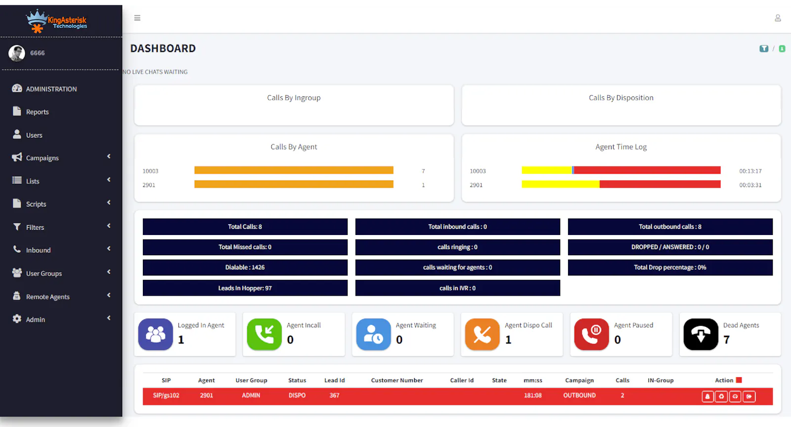 Progressive Dialer screenshot 2