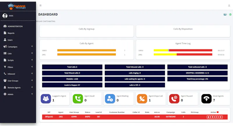 Progressive Dialer screenshot 2