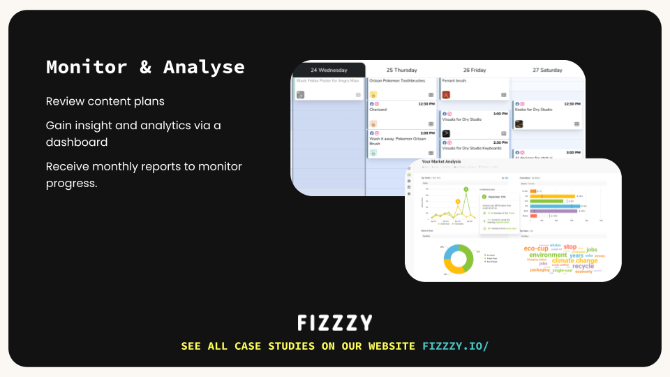 FIZZZY gallery image