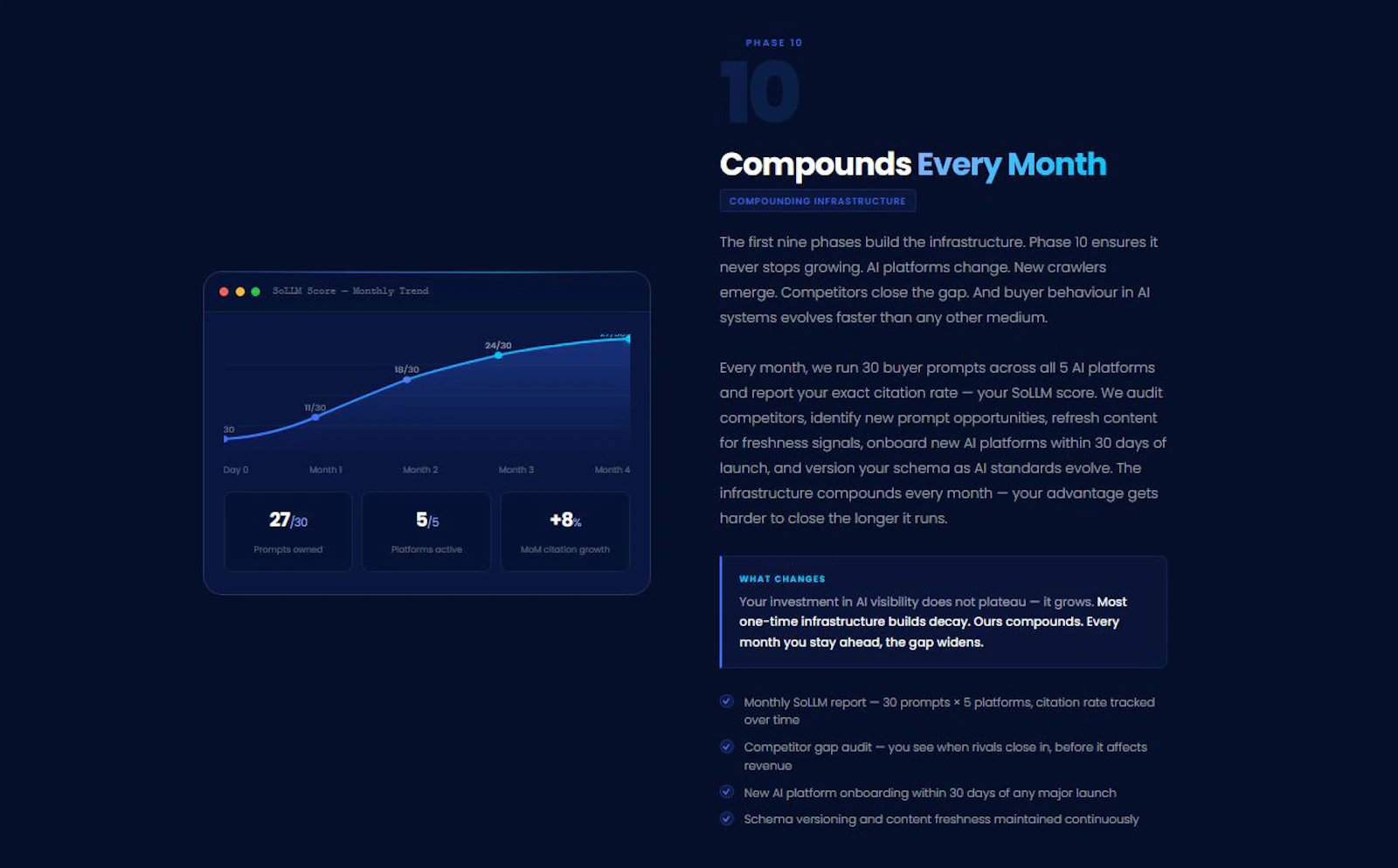 GEOAEO screenshot 11