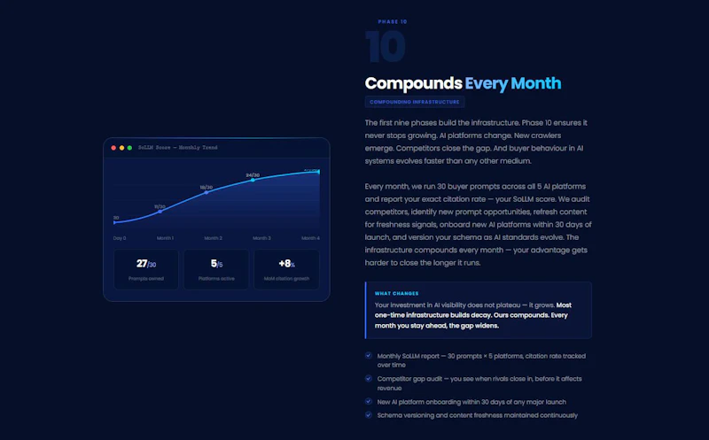 GEOAEO screenshot 11