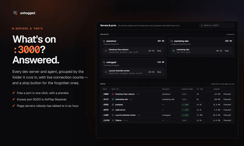 Unhogged screenshot 7